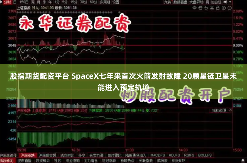 股指期货配资平台 SpaceX七年来首次火箭发射故障 20颗星链卫星未能进入预定轨道